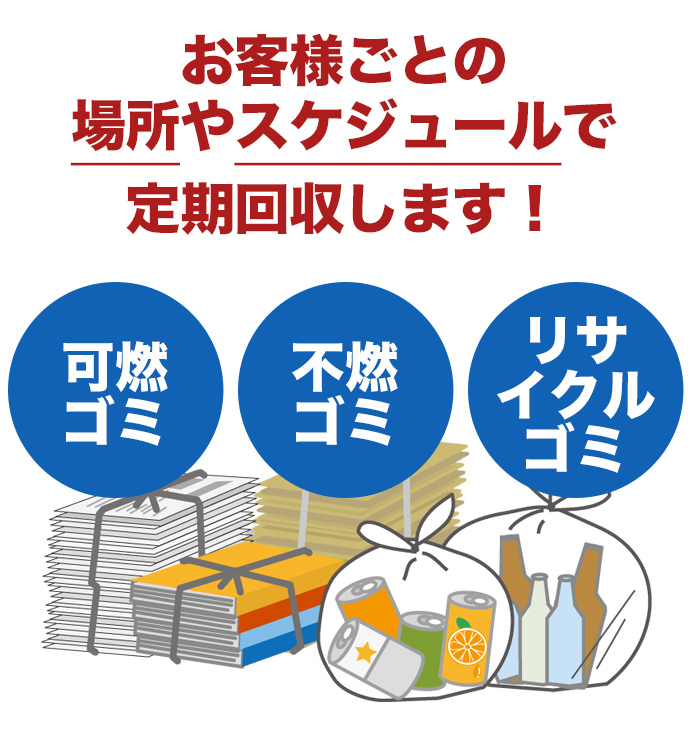 ���q�l���Ƃ̏ꏊ��X�P�W���[���Œ��������܂�